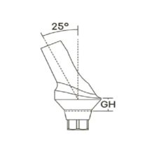 اباتمنت °25 درجه